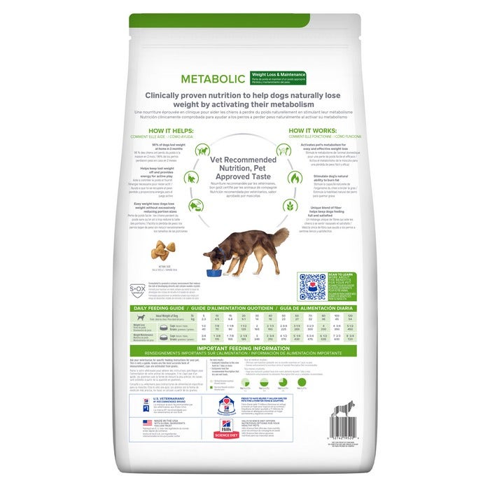 Metabolic diet clearance dog food