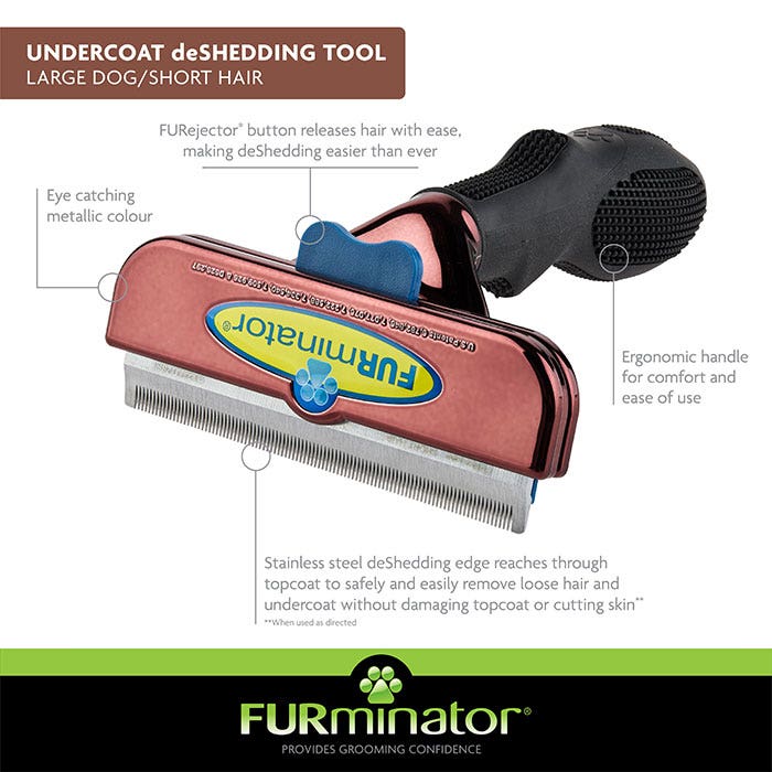 Furminator petbarn best sale