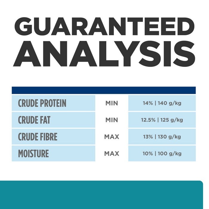 Td diet dog food sales