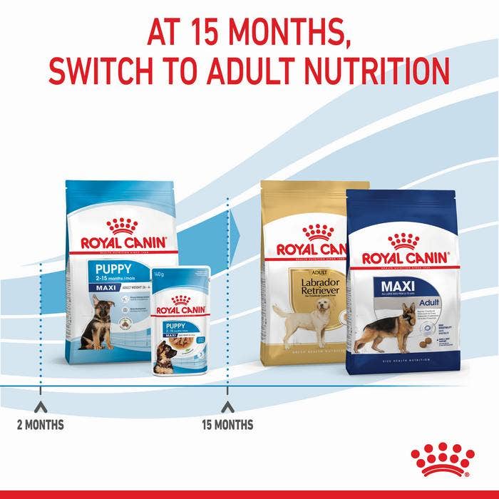 Royal canin top $10 coupon