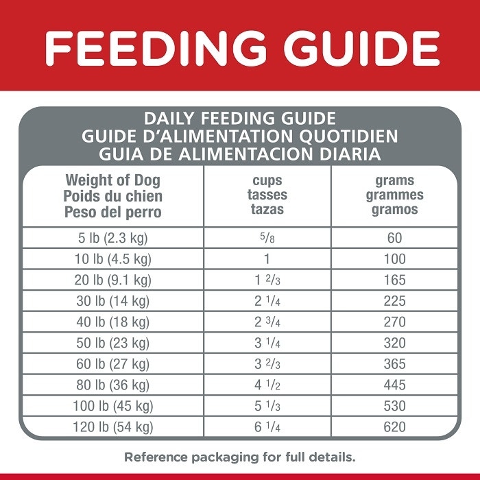 Science diet small outlet bites 8kg