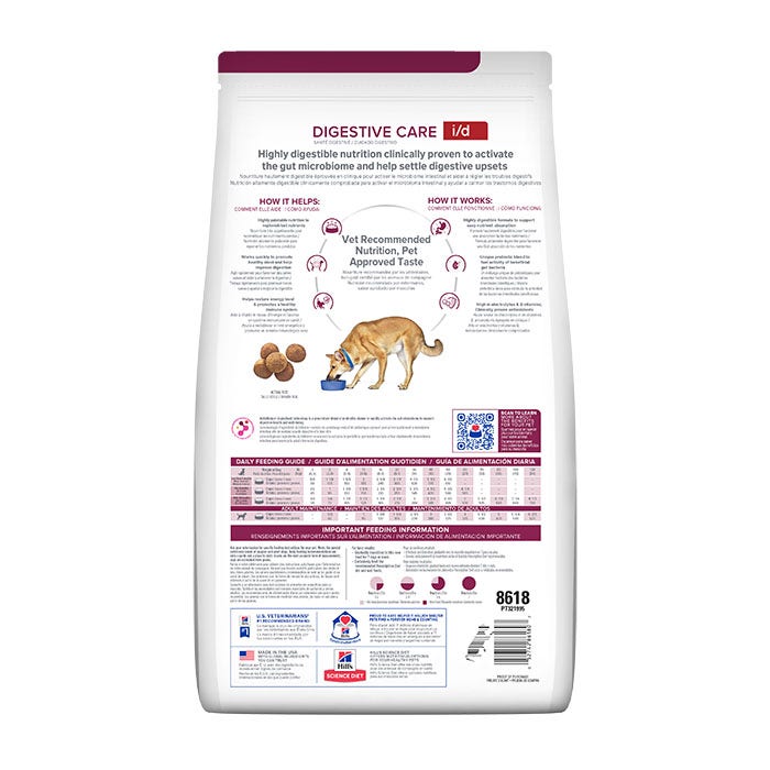Id store dog food