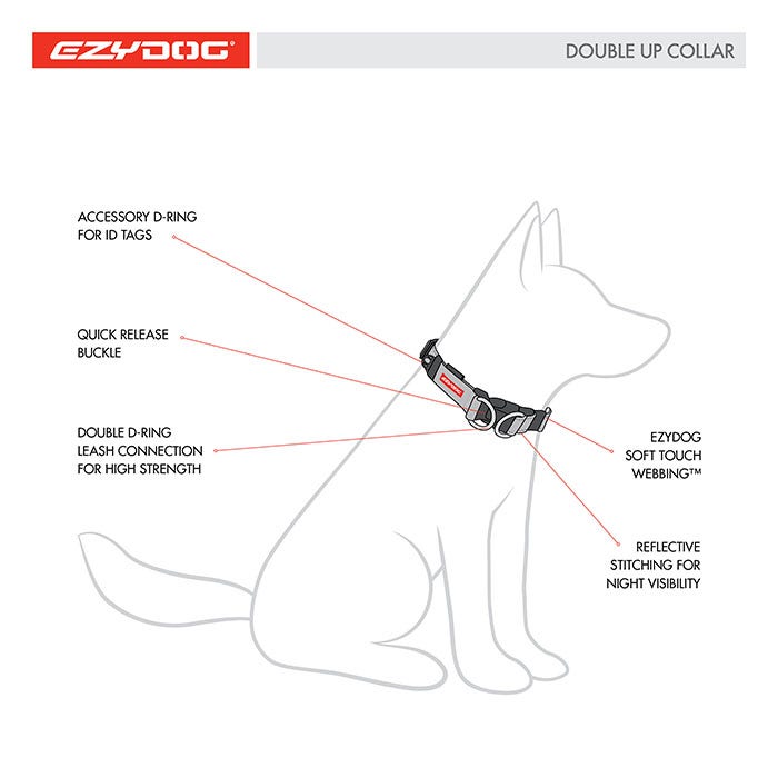 Ezydog Double Up Dog Collar Pink Petbarn