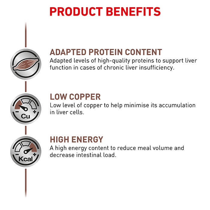 Royal canin hepatic dog food store feeding guide