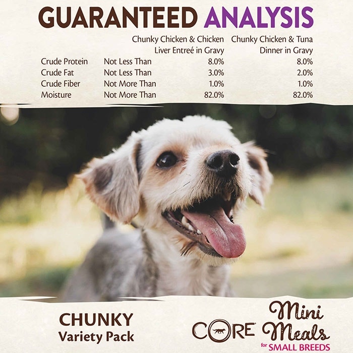 Petbarn hot sale wellness core